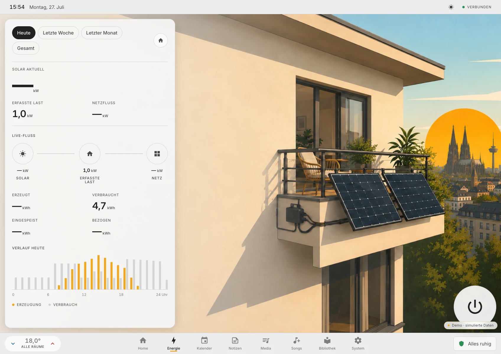 The energy screen showing measured load in kilowatts, daily consumption, a live flow diagram and an hourly chart, with solar and grid figures left blank.
